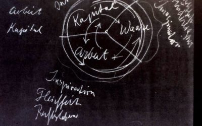 Un nouvel anarchisme pour l’Europe?